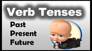 Learn English  Verb Tenses  Past Present Future English Grammar [upl. by Rivera]