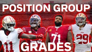 Grading The 49ers Roster By Position Groups ELITE Prospects To Improve Roster [upl. by Matias]