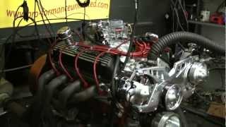 Ford 289 350HP Crate Engine Package [upl. by Lolly]