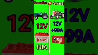 automobile allswaraj cartoon swarajtractorpower swaraj855newmodel toys amazing swarajpower [upl. by Lacym17]