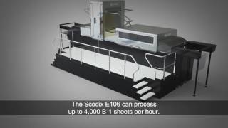 Scodix E106 Digital Enhancement Press [upl. by Edgard5]