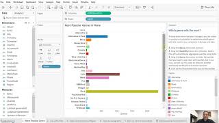 Tableau 1 Most Popular Genre [upl. by Rosane]