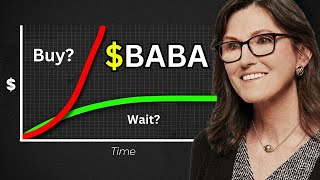 BABA Stock Alibaba Group Holding stock BABA STOCK Prediction BABA STOCK Analysis BABA STOCK NEWS [upl. by Anailli]