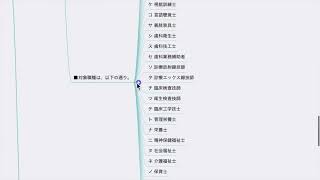 【診療報酬改定】賃上げに向けた評価の新設（令和6年度診療報酬改定の短冊を通して） [upl. by Skelly]