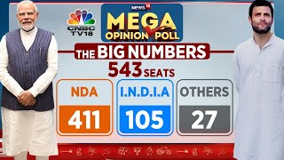 Mega Opinion Poll  BJPLed NDA Expected To Cross The 400Mark In Lok Sabha Elections  PM Modi [upl. by Nachison]