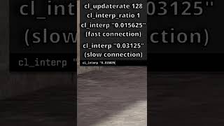 Counter Strike 2 Is Laggy Here is an Easy Fix [upl. by Hadden]