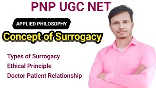 Applied PhilosophySurrogacy Features of SurrogacyEthical Principles by RK SAMIM SIR [upl. by Annoyt273]