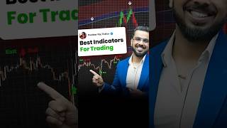 Top Trading Indicators Maximize Your Profits [upl. by Albertine721]