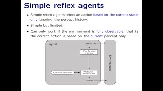 3  Types of Agents in Artificial intelligence [upl. by Skipp]