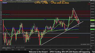 Live NQ Trading Prop Firm Money [upl. by Hillyer780]