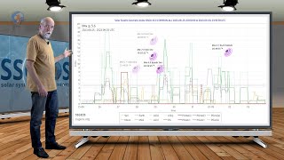 Planetary amp Seismic Update 3 September 2023  deep M 70 Bali Sea [upl. by Atul322]