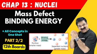 Mass defect💥Binding Energy Curve💥BEN 🎯Part 22 Chap 13 Nuclei💥 NCERT Class 12 Physics [upl. by Francene673]