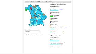 Wahlkreisprognose Bundestagswahl Stand 29 November 2024 [upl. by Ainslee]