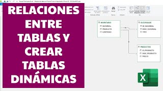 Relacionar Tablas y Crear tablas dinámicas en Excel shorts [upl. by Grimbly]