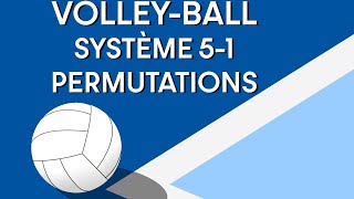 VOLLEYBALL  SYSTÈME 51  PERMUTATIONS [upl. by Yrbua]