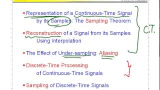 ss15I011 Represent CT Signals by Samples  配音版 [upl. by Donalt796]