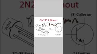 2n2222 transistor  ytshorts circuit electroniccomponent [upl. by Ardnassela]