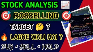 Rossell India Limited Share Latest News Today  ROSSELLIND Stock Latest News Today [upl. by Ireva]