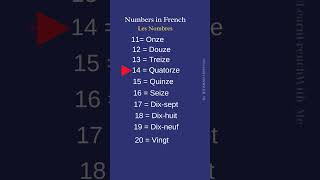 Counting 11 to 20 in French [upl. by Gnap557]