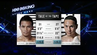 Srisaket Sor Rungvisai vs Juan Francisco Estrada I [upl. by Akemit]