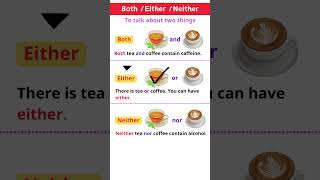 Bothand Eitheror Neithernor english speakingenglish vocabulary [upl. by Nerty66]