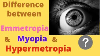 Emmetropia hypermetropia amp myopia  What is refractive error Lenses given as treatment and Why [upl. by Ardnaxila298]