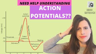 ACTION POTENTIALS Depolarization and repolarization on an axon Includes All or nothing principle [upl. by Orazal72]