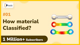 Classification of Materials  Classification of Materials  Material Technology [upl. by Adnanref502]