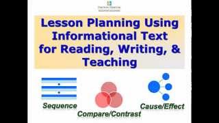 Informational Text quotHowToquot The Structures Lesson Planning Teaching and Literacy [upl. by Doralyn]