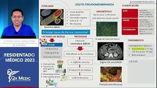 Gastroenterología  10 Colitis Pseudomembranosa [upl. by Eirased]