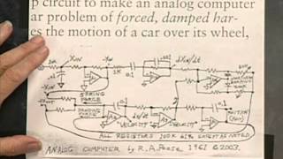 Whats All This Analog Computing Stuff Anyhow [upl. by Lenod419]