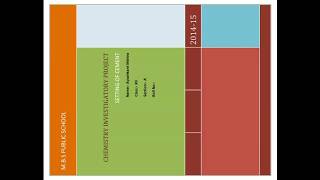 Setting of cement class XII Chemistry projectcbse project chemistry [upl. by Ereveneug]