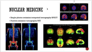 Imaging Other modalities [upl. by Richie273]