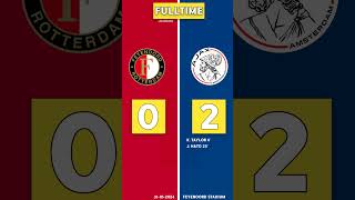 FT  Feyenoord 02 Ajax 31102024 highlight highlights ajax feyenoord eredivisie trending [upl. by Mosora925]