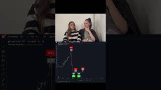 Best realtime trading indicator 📈 stocks crypto forex tradingview [upl. by Ilat]