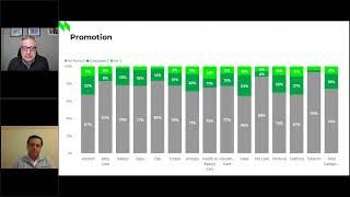 Webinar Navigating Inflation Disruption in 2023 [upl. by Nnaynaffit]