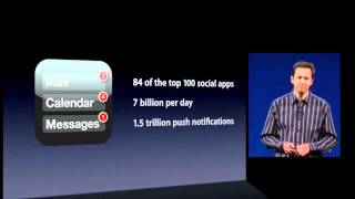 Intro  Apple WWDC Keynote 2012 iOS 6 Part 112 [upl. by Muller976]