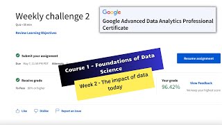 foundations of data science coursera week 2 quiz answers  Google Advanced Data Analytics [upl. by Dosh]