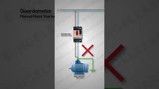 Motor monofasico a guardamotor trifásico [upl. by Archaimbaud]