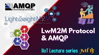 LwM2M Protocol amp AMQP [upl. by Oralle]