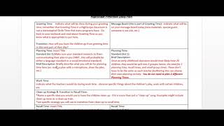 ECE 115 HighScope Daily Planning Form Guidelines [upl. by Nedmac59]