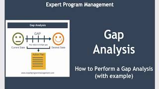 How to Do a Gap Analysis [upl. by Hcirteid]