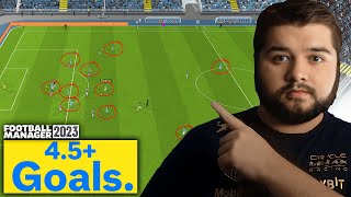 This ATTACKING Tactic Scores Over 45 Goals A Game  Best FM23 Tactics [upl. by Destinee743]