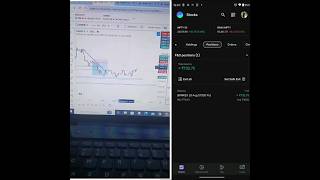 Target Hit 💸Trap Trading liquidity🧑‍🤝‍🧑👭 SMC live trade trading stockmarket viralshort [upl. by Eyram]