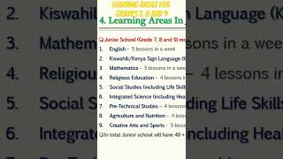 Learning Areas For Grades 7 8 and 9 Kenyas CBC Curriculum education sirfrankproduction [upl. by Aiotal]