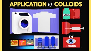 Application of Colloids Surface Chemistry PLAY Chemistry [upl. by Jasmin]