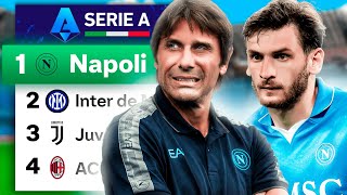 ¡Juego Con El Napoli En FC 25 [upl. by Nanon]