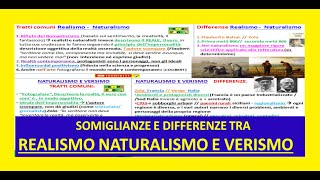 SOMIGLIANZE E DIFFERENZE TRA REALISMO NATURALISMO E VERISMO [upl. by Ditzel]