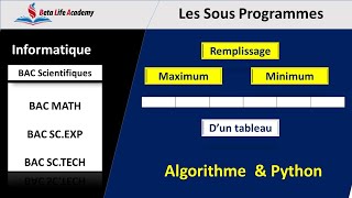 Informatique  Les tableaux  BAC Scientifiques [upl. by Ahsas]