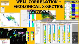 How to Create Geological Well Cross Section in Petrel  Petrel Tutorial [upl. by Neeoma766]